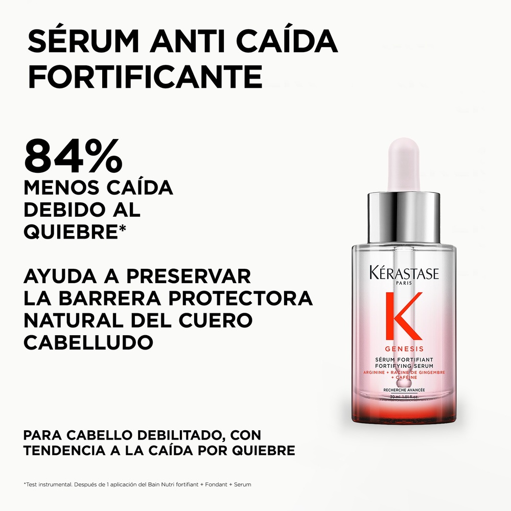 GENESIS SERUM ANTI-CHUTE FORTIFIANT (SUERO CAPILAR)